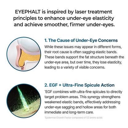👉 Alcuras™ Advanced Firming Under-Eye Cream | Visibly Lifts Eye Bags & Dark Circles