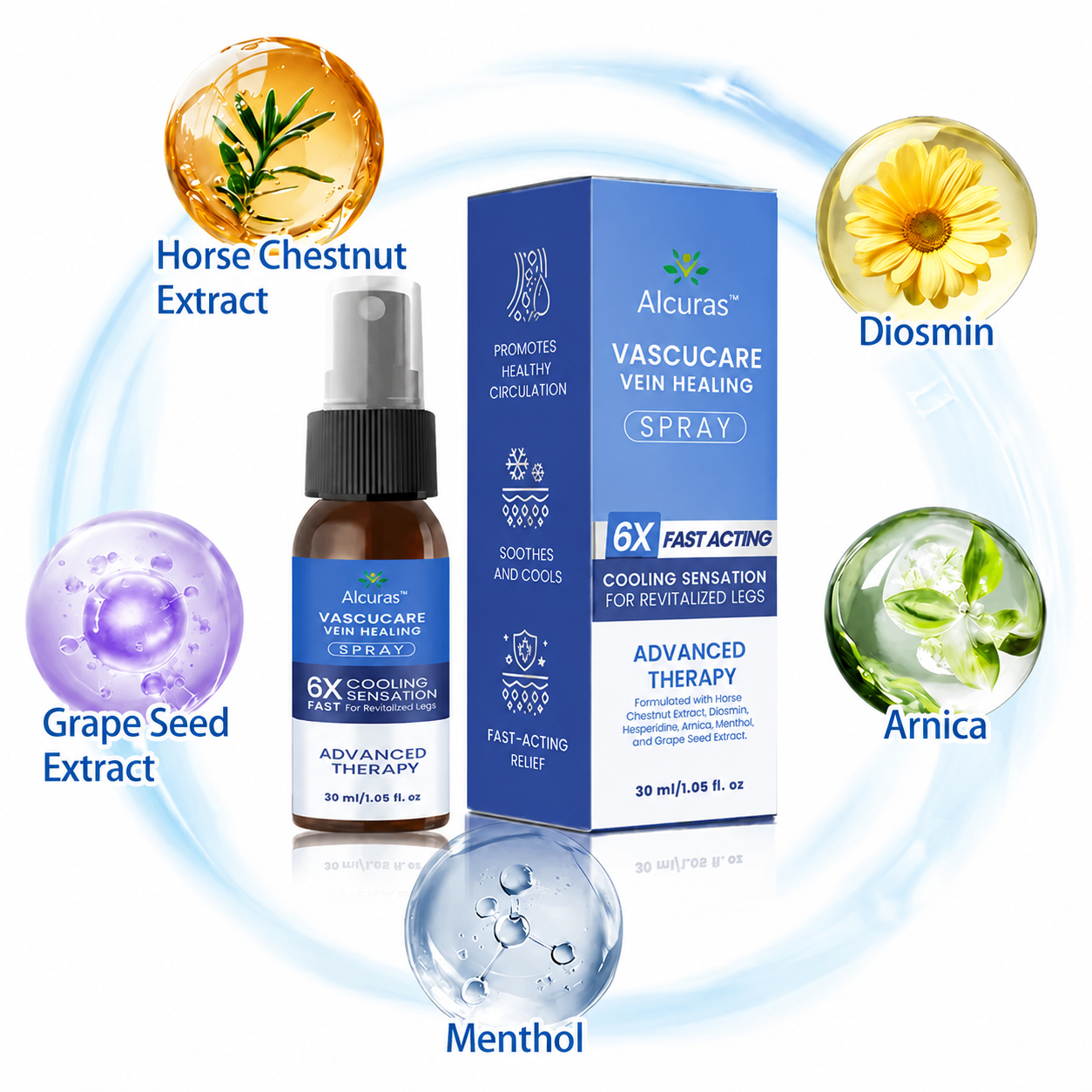 ✨ Alcuras™ Advanced Vein Healing Spray | Fade Varicose & Spider Veins