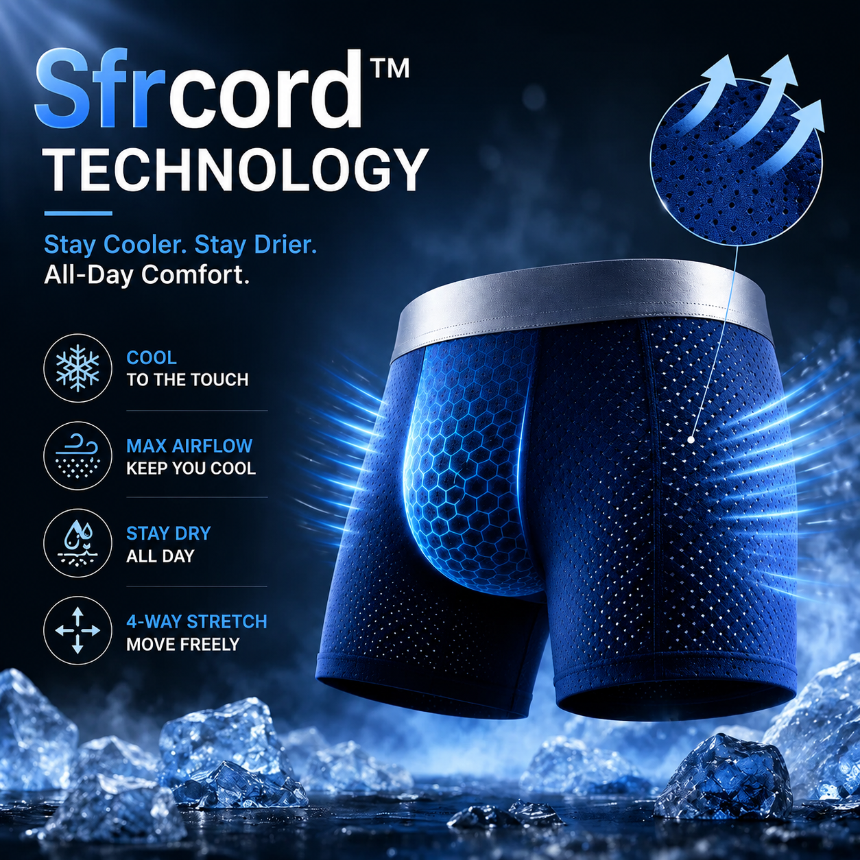 【Buy 3 Get 2 Free】-2026 HOT SALE🔥Sfrcord™ Premium Leakproof lceSilk Mesh Men's Boxer
