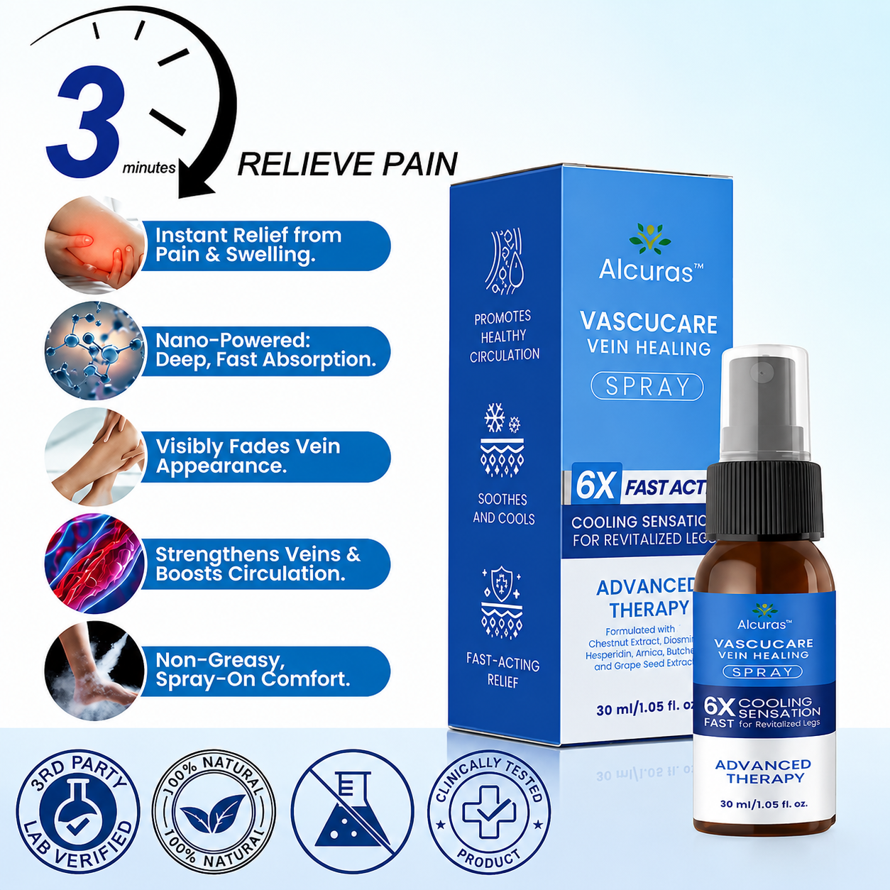 ✨ Alcuras™ Advanced Vein Healing Spray | Fade Varicose & Spider Veins