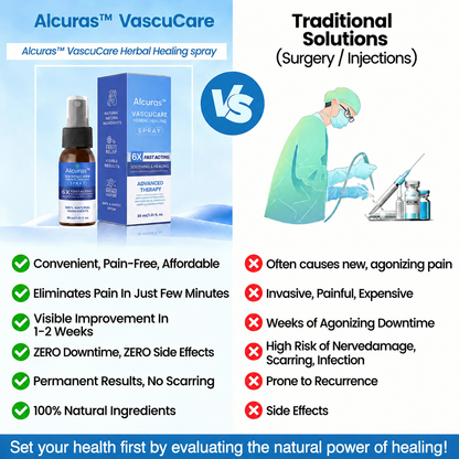 ✨ Alcuras™ Advanced Vein Healing Spray | Fade Varicose & Spider Veins