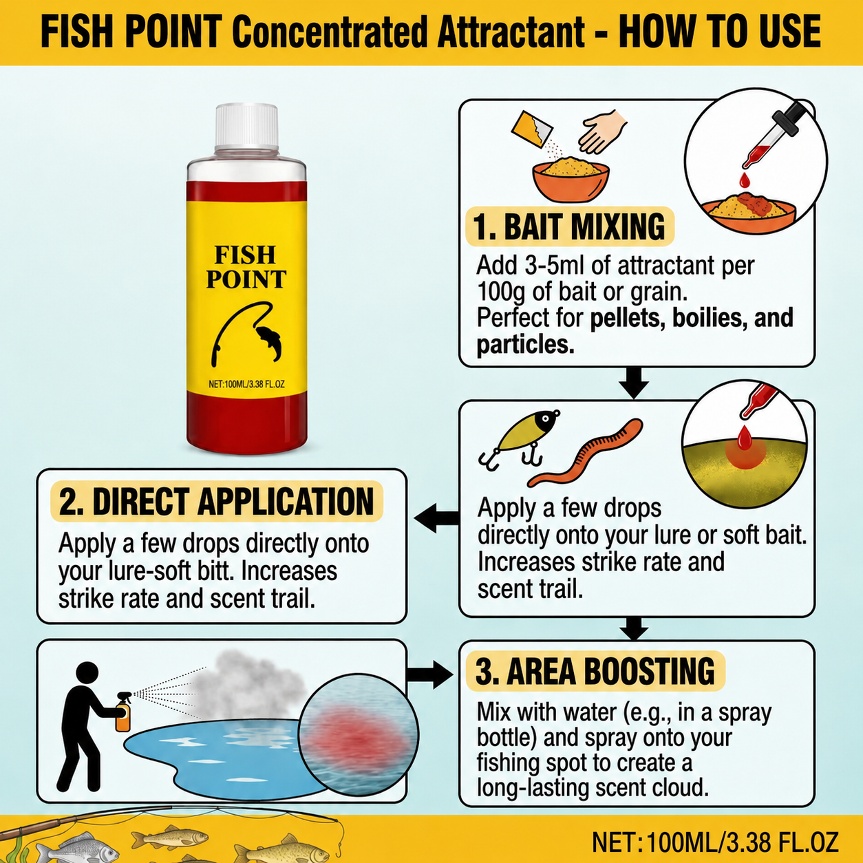 🎣 Concentrated Fish Attractant Liquid – 🐟Fast-Acting Red Worm Formula