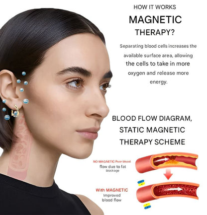 🔥SUPPER FLASH SALESALEOFF TO 70% OFF🔥Histone Lymphvitic MagneTherapy Germanium Earrings