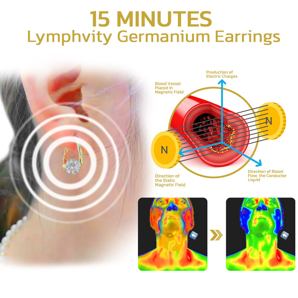 🔥SUPPER FLASH SALESALEOFF TO 70% OFF🔥Histone Lymphvitic MagneTherapy Germanium Earrings