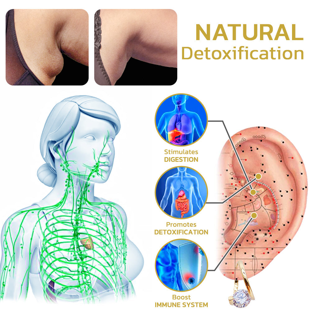 🔥SUPPER FLASH SALESALEOFF TO 70% OFF🔥Histone Lymphvitic MagneTherapy Germanium Earrings