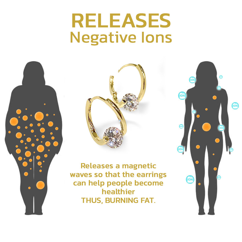 🔥SUPPER FLASH SALESALEOFF TO 70% OFF🔥Histone Lymphvitic MagneTherapy Germanium Earrings