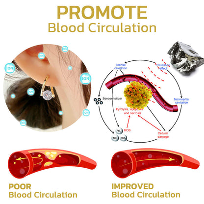 🔥SUPPER FLASH SALESALEOFF TO 70% OFF🔥Histone Lymphvitic MagneTherapy Germanium Earrings