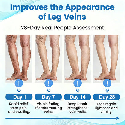 ✨ Alcuras™ Advanced Vein Healing Spray | Fade Varicose & Spider Veins