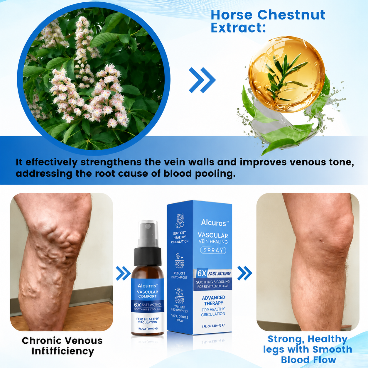 ✨ Alcuras™ Advanced Vein Healing Spray | Fade Varicose & Spider Veins