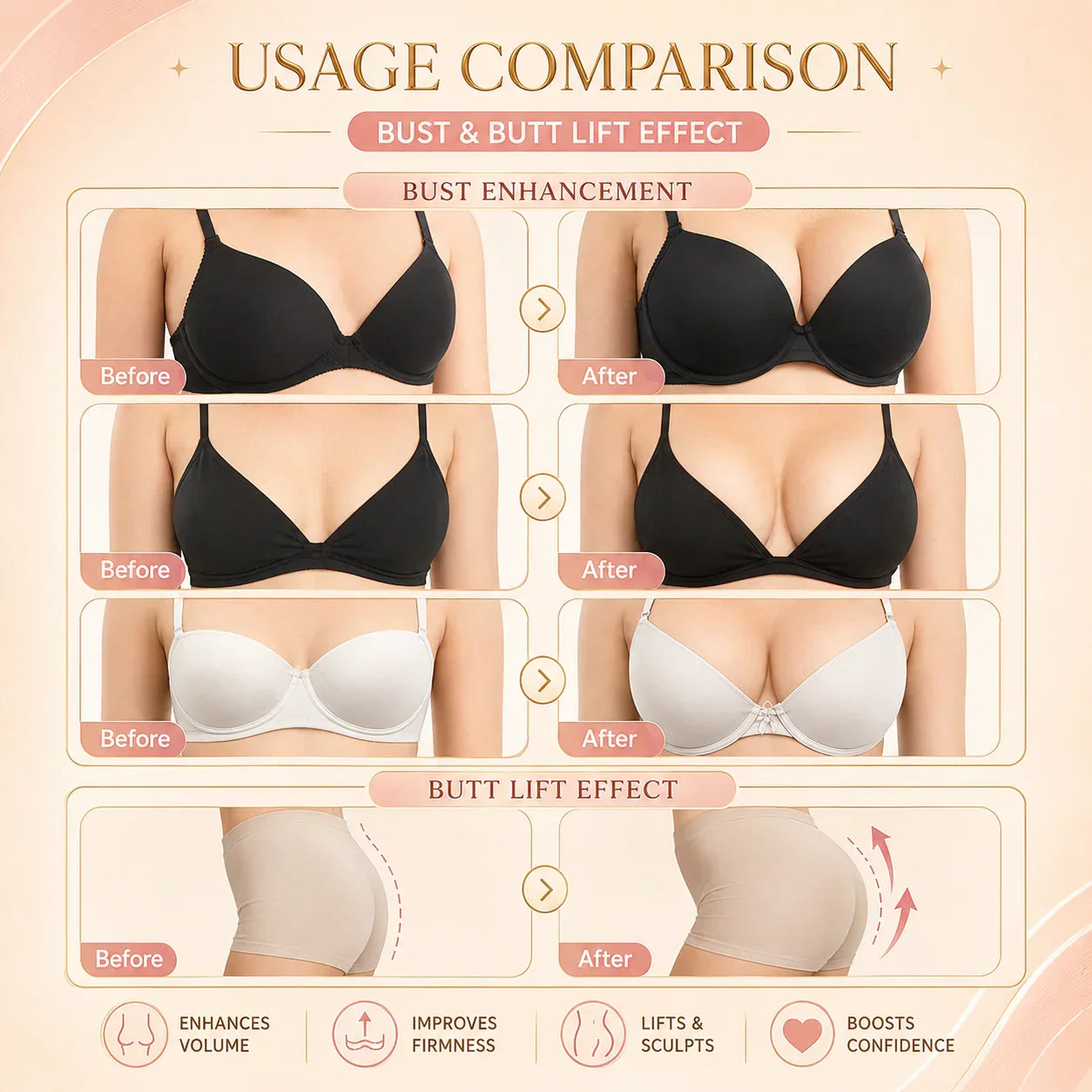 Alcuras® Targeted Breast & Buttock Enhancement Advanced Nano Microneedle Patch