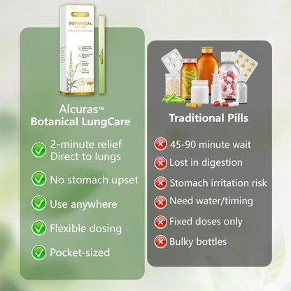 Alcuras™ Botanical LungCare Mullein Diffuser